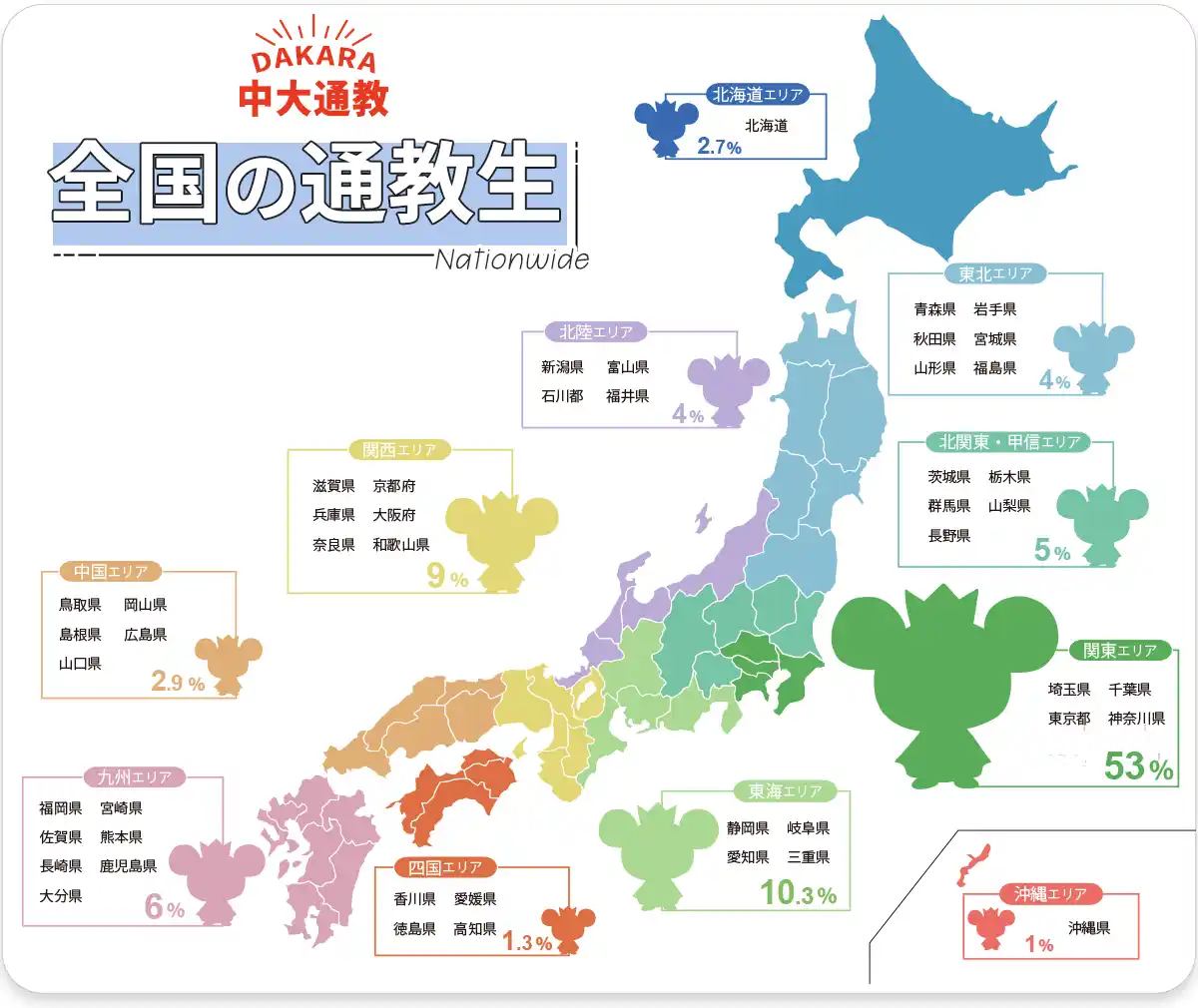 全国の通教生分付図