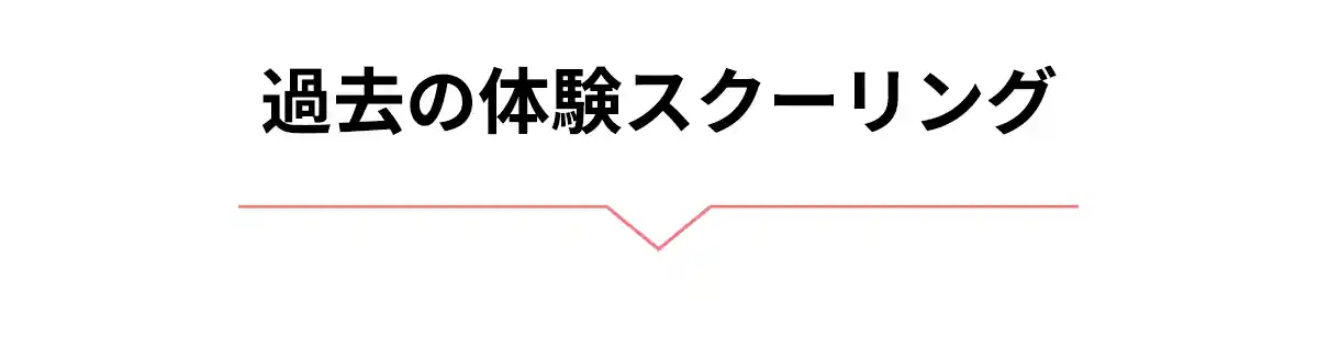 過去のアーカイブ
